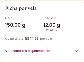 Tela do MyCandle usada neste passo a passo